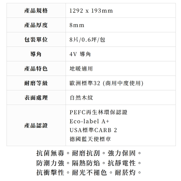 Classic 超耐磨木地板｜皮諾沙棕橡木